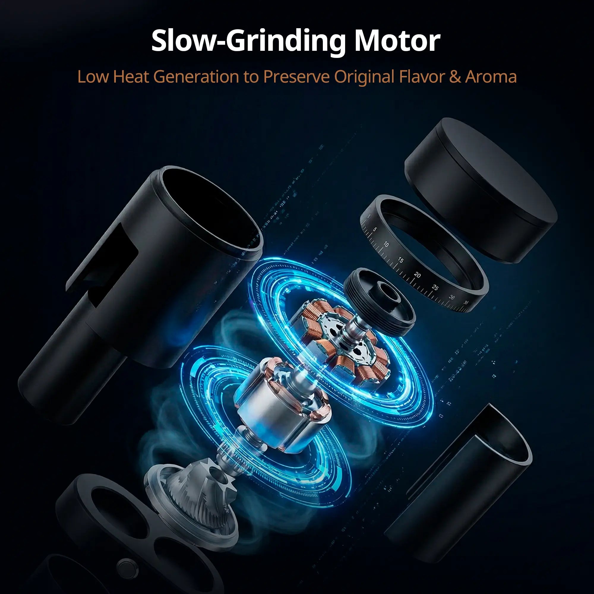 An exploded-view promotional graphic of a slow-grinding motor and its components on a dark background, with text reading 'Slow-Grinding Motor' and 'Low Heat Generation to Preserve Original Flavor & Aroma.' The product appears mostly black with metallic silver and blue glowing effect details around the motor interior.