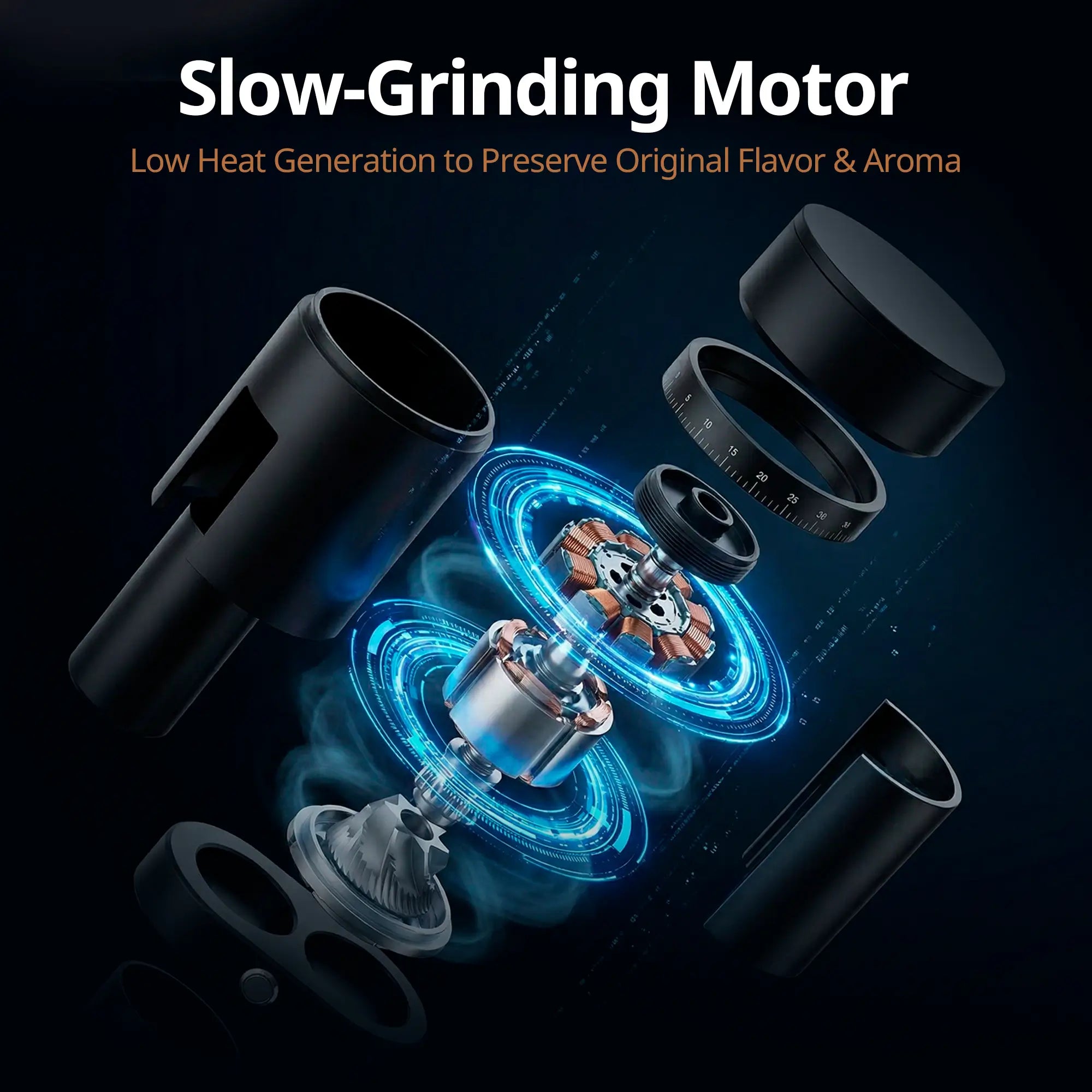 An exploded-view promotional graphic of a slow-grinding motor and its components on a dark background, with text reading 'Slow-Grinding Motor' and 'Low Heat Generation to Preserve Original Flavor & Aroma.' The product appears mostly black with metallic silver and blue glowing effect details around the motor interior.