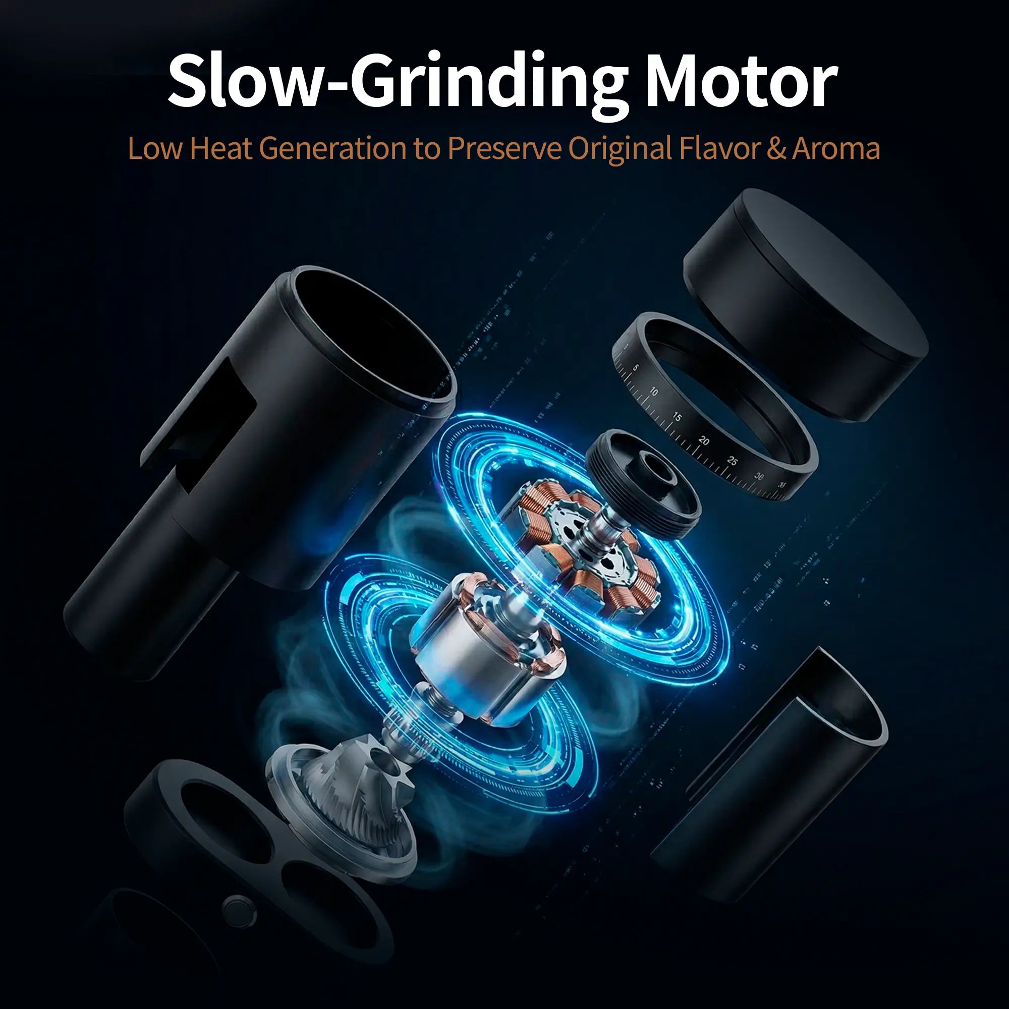 An exploded-view promotional graphic of a slow-grinding motor and its components on a dark background, with text reading 'Slow-Grinding Motor' and 'Low Heat Generation to Preserve Original Flavor & Aroma.' The product appears mostly black with metallic silver and blue glowing effect details around the motor interior.