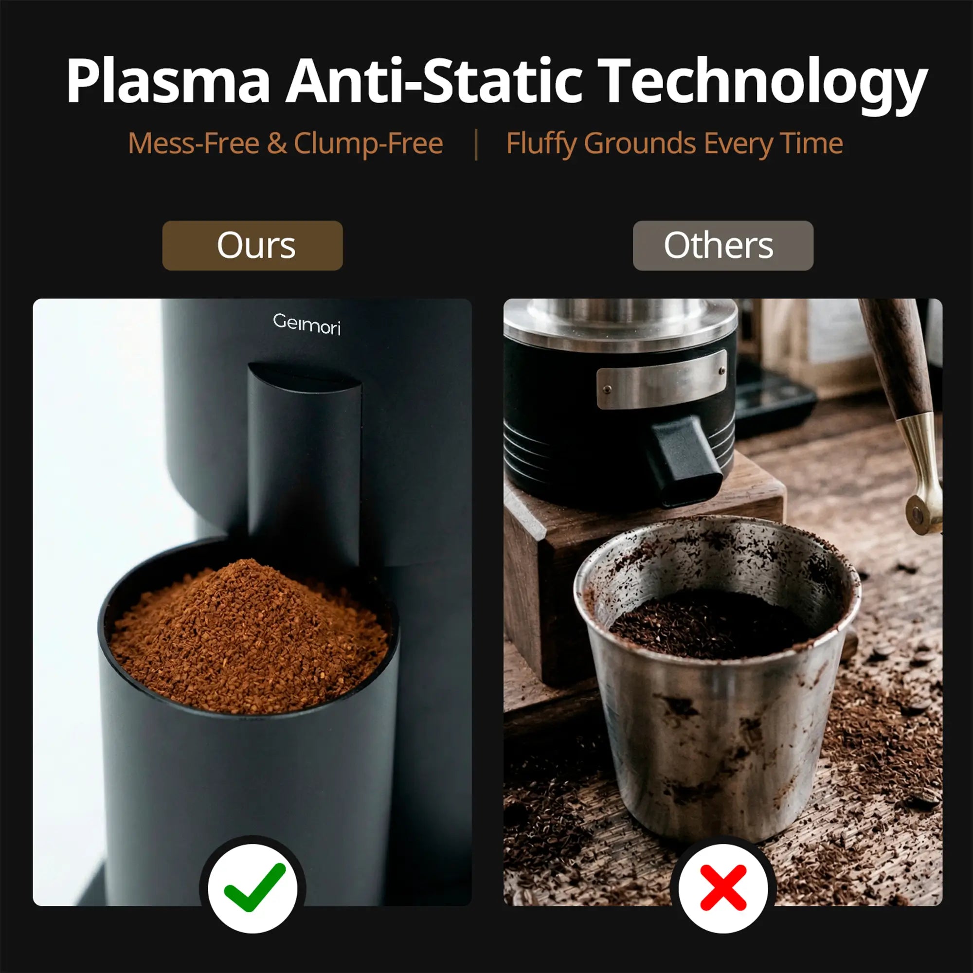 Comparison of Geimori GU63 coffee grinder with plasma anti-static technology to others, emphasizing mess-free and clump-free grinding.