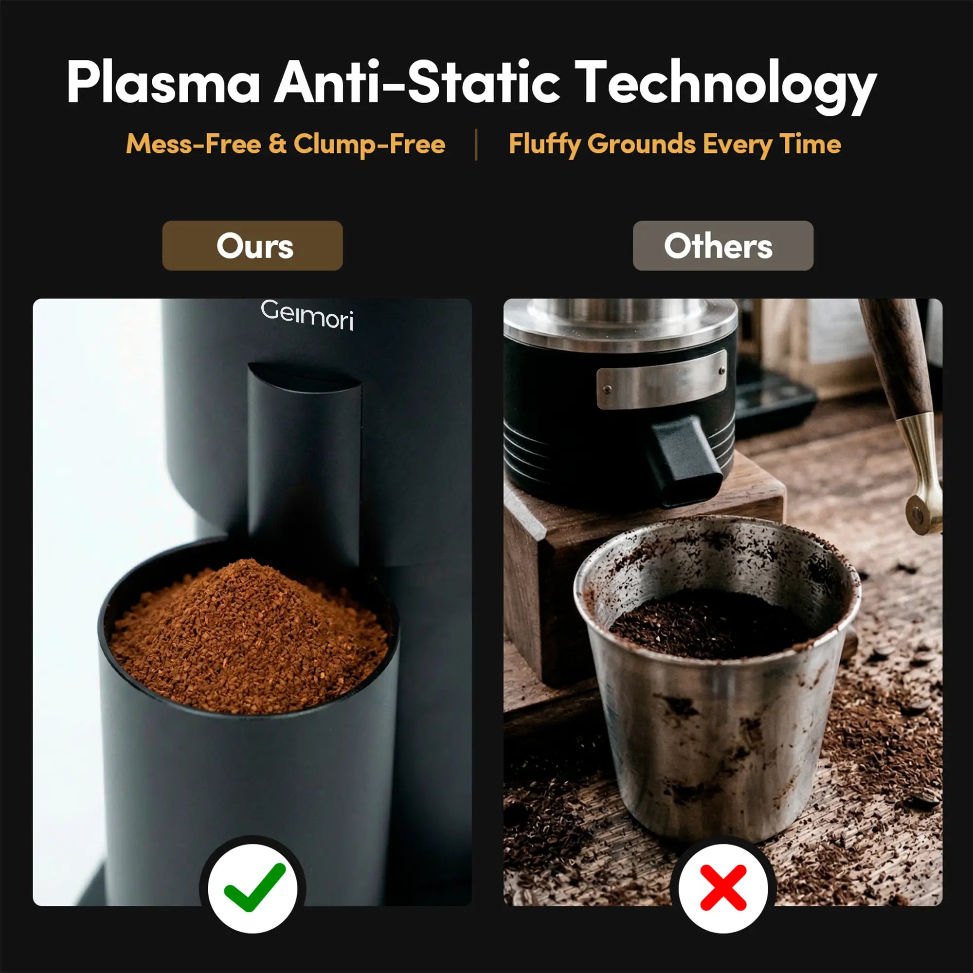 Comparison of Geimori GU63 coffee grinder with plasma anti-static technology to others