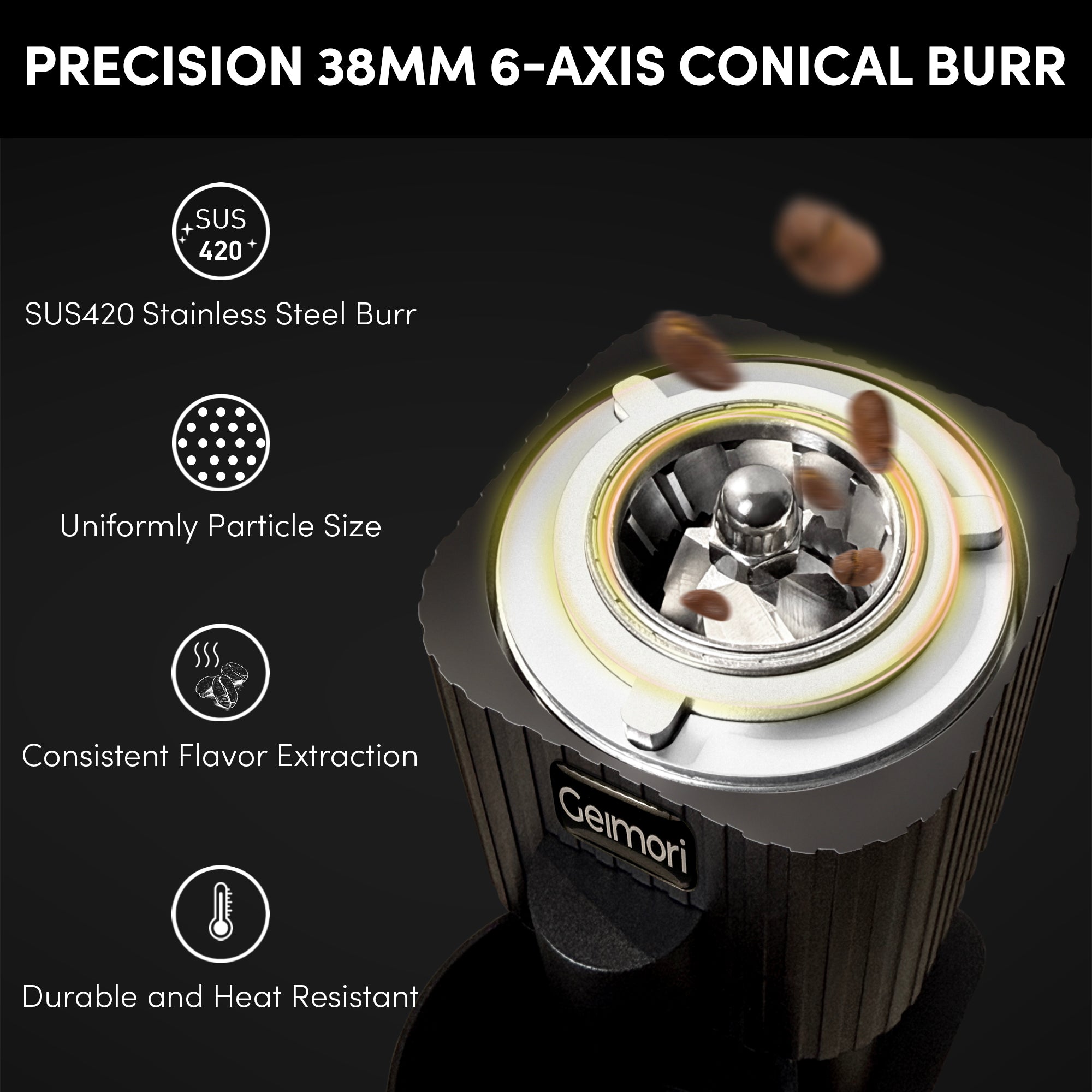 Geimori T38-The True Pro Grade Portable Coffee Grinder with 38mm Conical Burrs, 3600mAh Batteries, Stepless Grind Settings