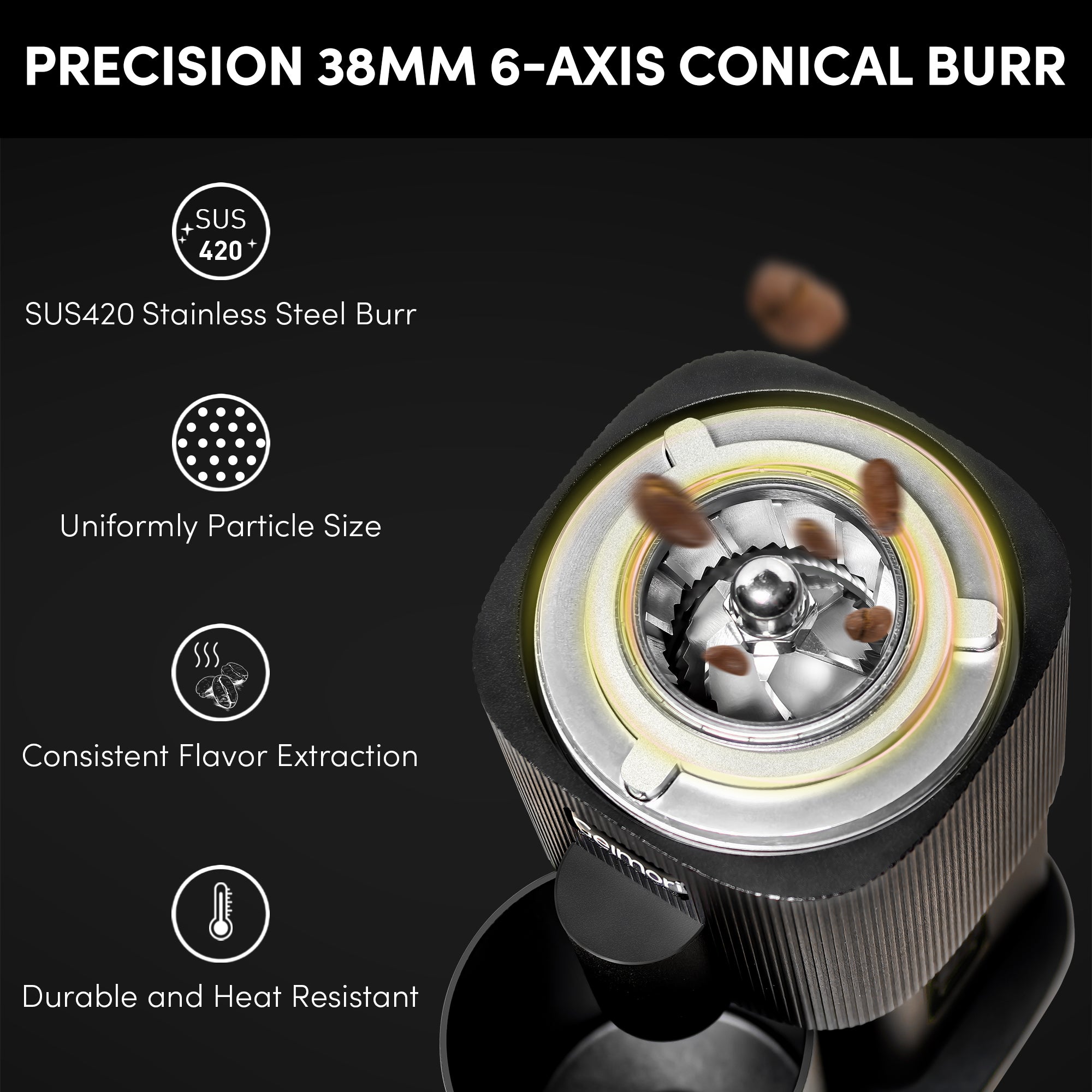 Geimori T38-The True Pro Grade Portable Coffee Grinder with 38mm Conical Burrs, 3600mAh Batteries, Stepless Grind Settings