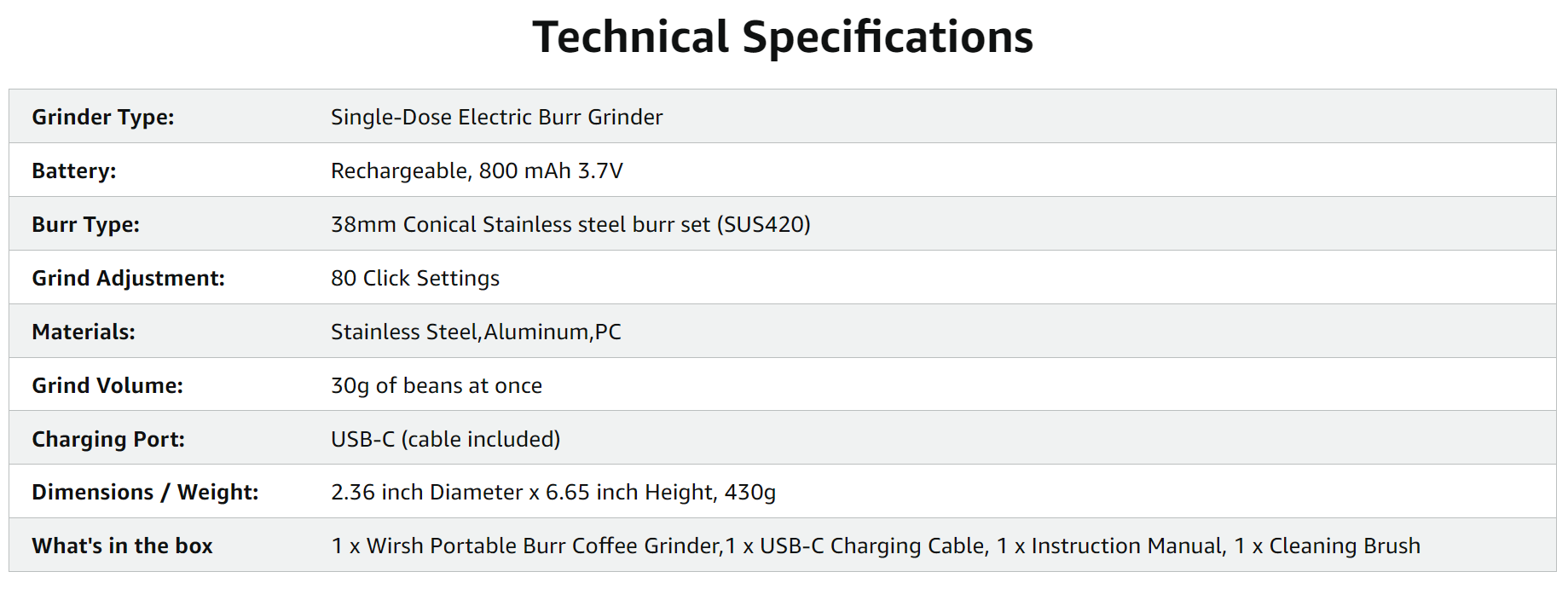 https://mywirsh.com/cdn/shop/files/Wirsh-Portable-Coffee-Grinder-Technical-Specifications.png?crop=center&height=2048&v=1696834167&width=2048