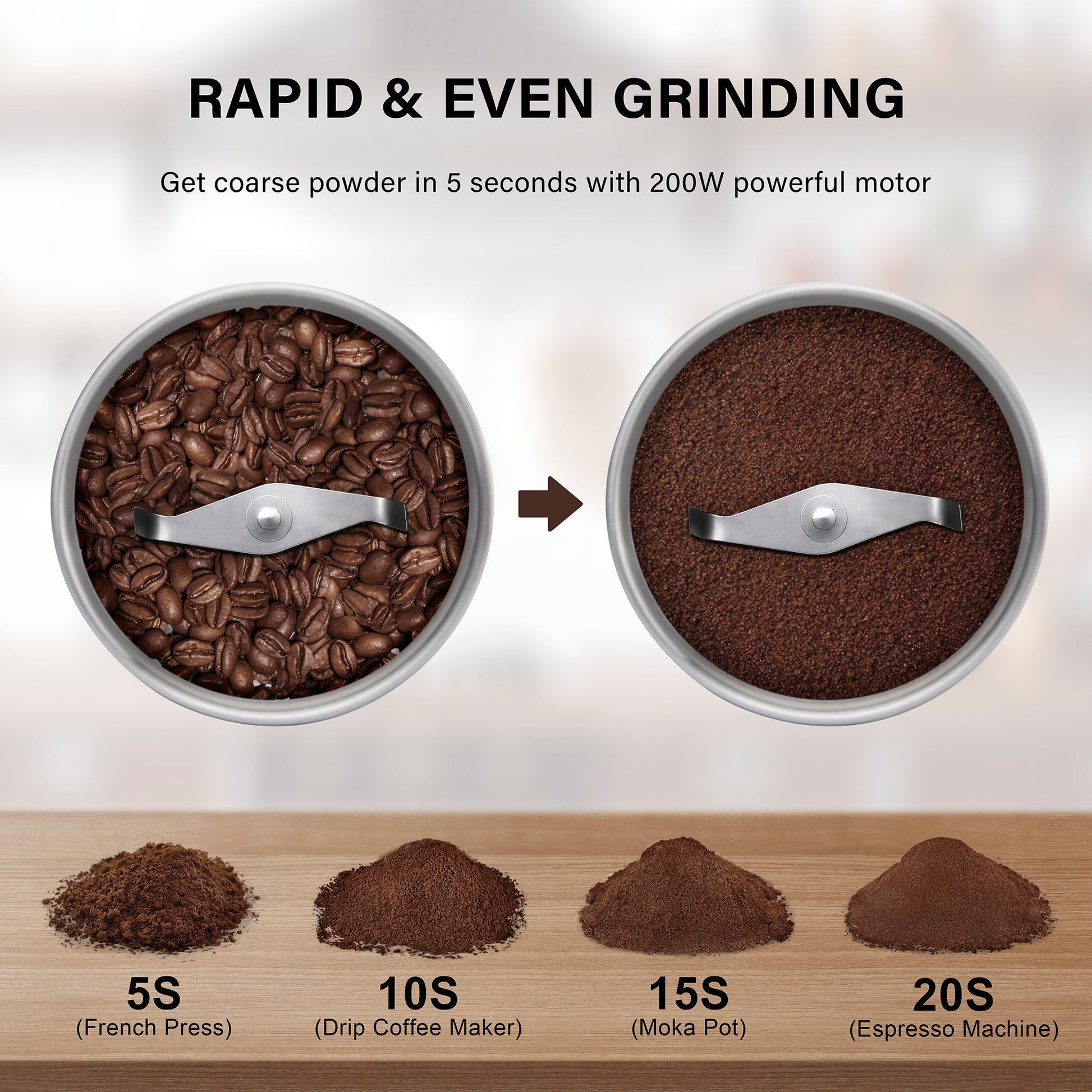 <img src="coffee grinder.jpg" alt="coffee grinding time"/>