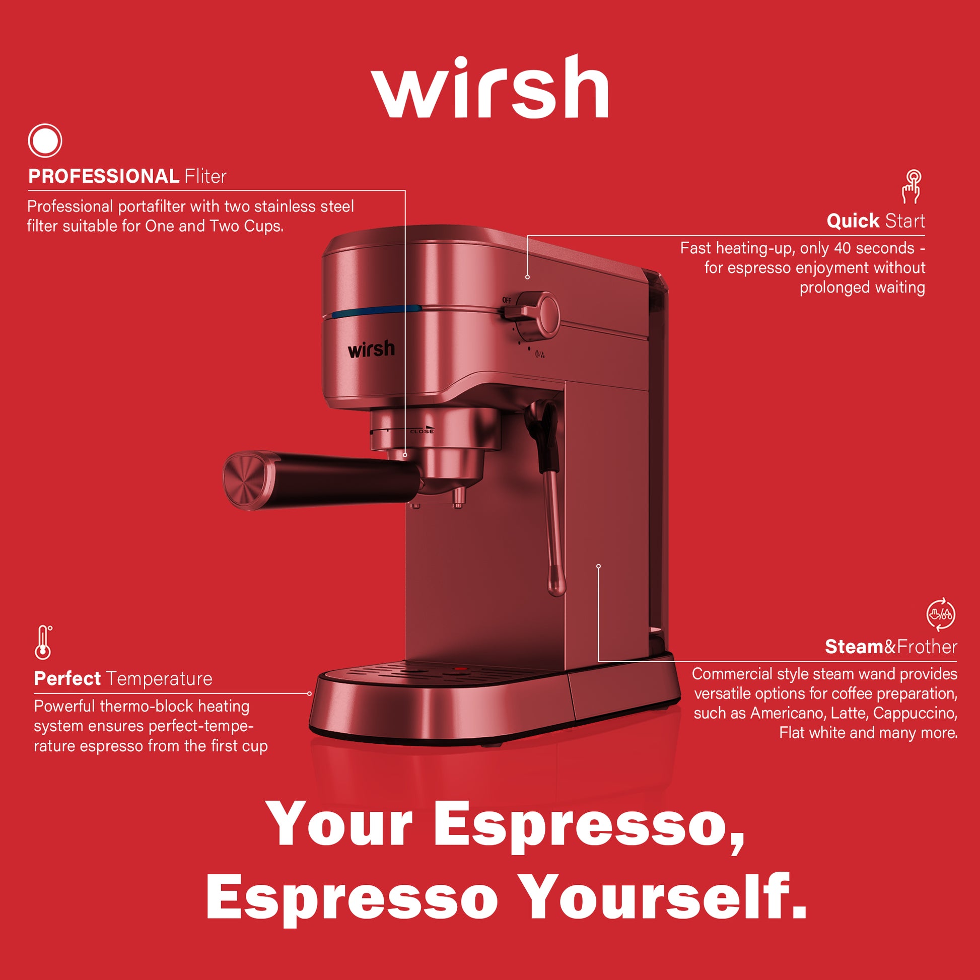 <img src="espresso machine.jpg" alt="wirsh 15 bar espresso machine features"/>